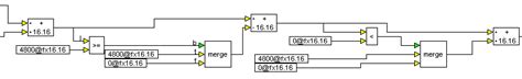 Image result for Encoder Speed Calculation