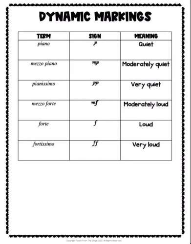 Image result for Adult Beginner Recorder Tutorials Point