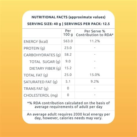 Farmley Peri Peri Party Mix 500 g Healthy Snacks Mixture of Dry Fruits ...