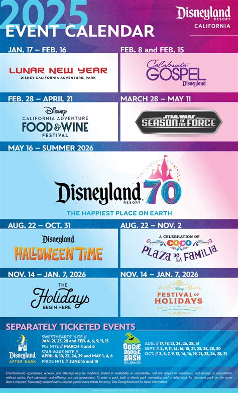 Disneyland Resort 2025 Event Dates and Details | The Kingdom Insider