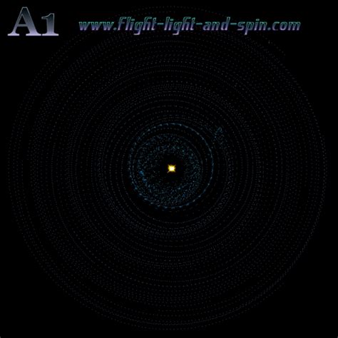 How Solar System Was Formed 的图像结果