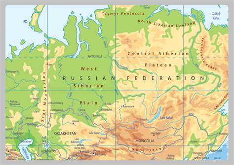 Physical Map 的图像结果