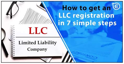 LLC Process 的图像结果