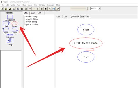 Image result for Mutator method Mutator vs Accessor Methods