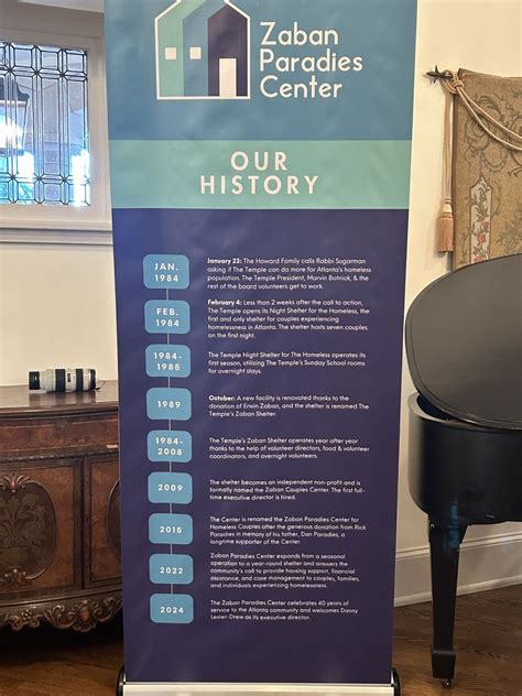 Cynthia Padilla Pearson on LinkedIn: The Zaban Paradies Center ...