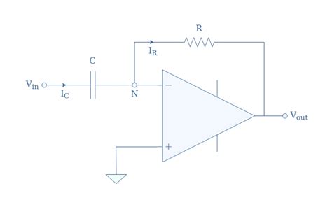 Image result for differentiator