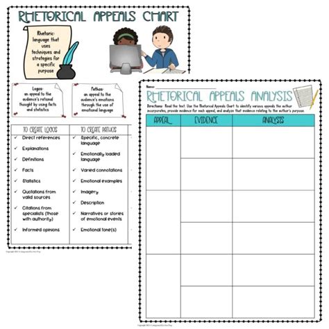 Image result for Modest Proposal Examples