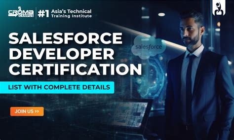 Image result for Salesforce Developer Certification Icon