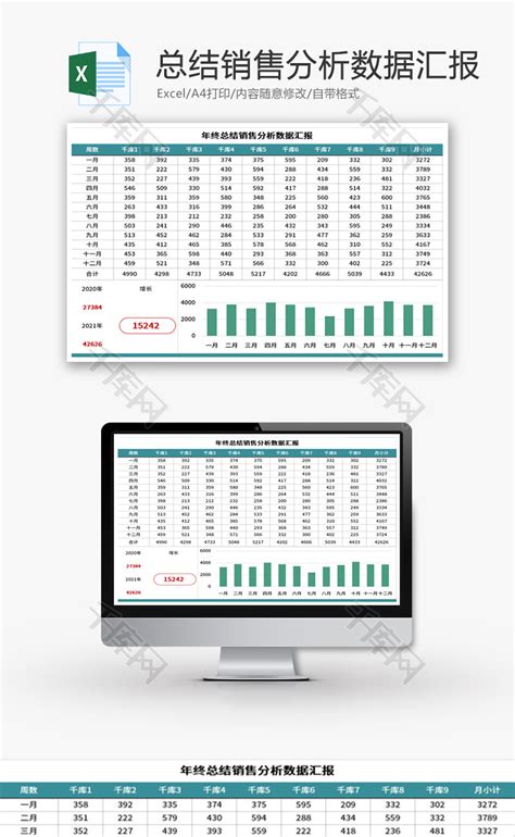 销售数据年中分析总结报告EXCEL表格模板下载_销售_图客巴巴