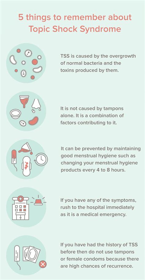Signs And Symptoms Of Toxic Shock Syndrome From Tampons at Ruben Lefebvre blog