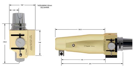 Image result for Thread Root