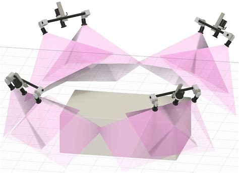 Image result for 3 Camera Multi-Camera Calibration OpenCV