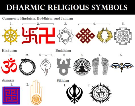 Religious Symbol 的图像结果