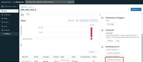 Image result for Azure Databricks Jobs Monitoring