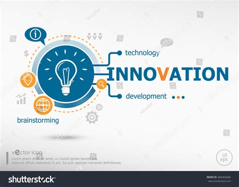 Innovation Pics 的图像结果