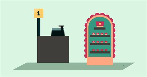 A Retailer's Guide to Point-of-Purchase Displays (2023) - Shopify