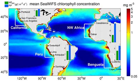 Biological Response to Upwelling in Eastern Boundary Upwelling Systems ...