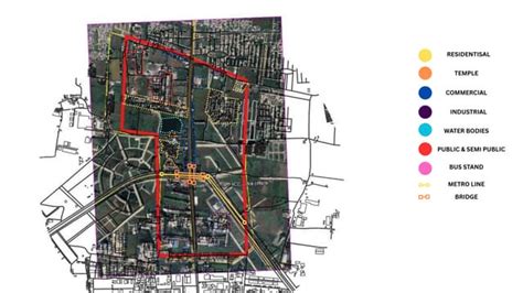 Color Coding Examples 的图像结果