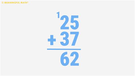 Algorithm in Math 的图像结果