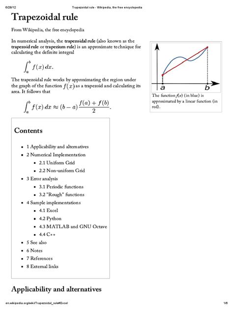 Image result for Trapezoidal Rule Program in Python