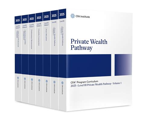 Buy CFA Program Curriculum 2025 Level III: Core Volume 1-5, Asset ...