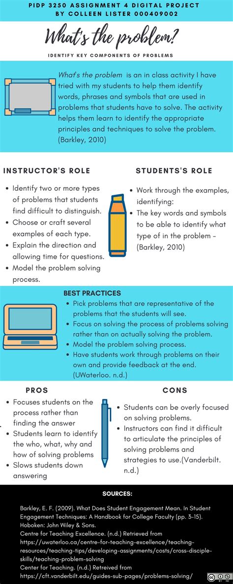 Image result for Teaching Problem Identification