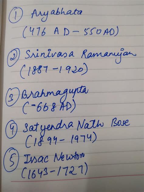 5 indian mathematicians and their contribution - Brainly.in