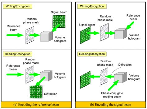 Materials | Special Issue : Advances in Materials Science