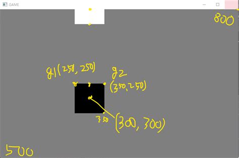 OpenGL 2D 的图像结果