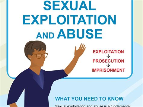 Prevention of Sexual Exploitation and Abuse (PSEA) Staff Poster ...