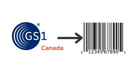 GS1 Canada 的图像结果