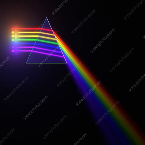 Image result for Light Refraction Prism Shape