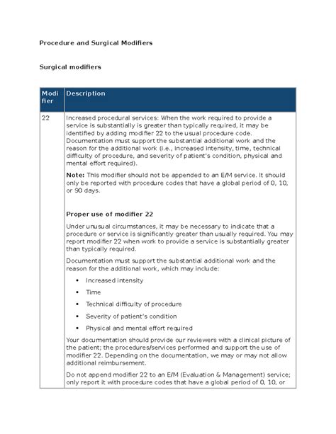Image result for Coding a Procedure with Multiple Modifiers
