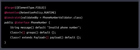 Image result for Schema Validation in Java Spring Boot