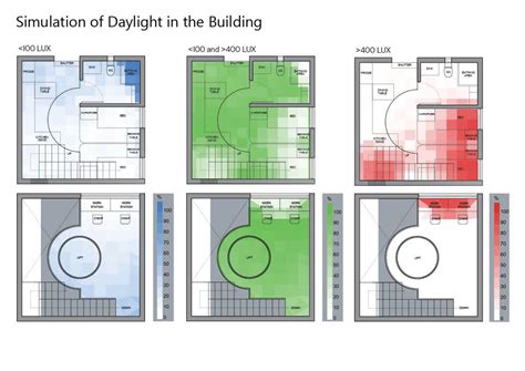 Shelter in the Desert - Thermal comfort through facade e | CEPT - Portfolio