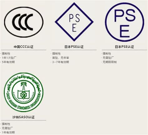 产品认证-江苏洛克电气集团有限公司-各类电机研发