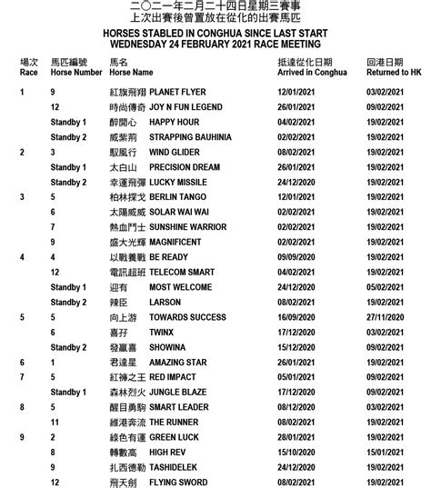 jackpot 02.01 24 result 2021,01 24 result 2021