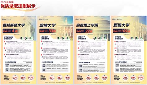 广州美国出境留学办理机构-地址-电话-新东方前途出国