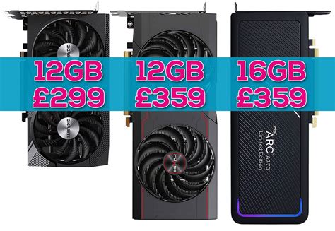 Image result for Graphics Card Vram