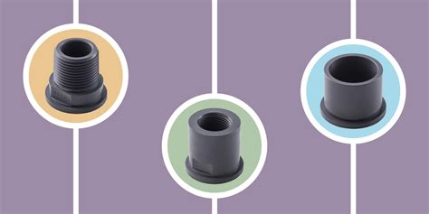 Installation Methods of Flow Meters and Types of Insertion Fittings ...