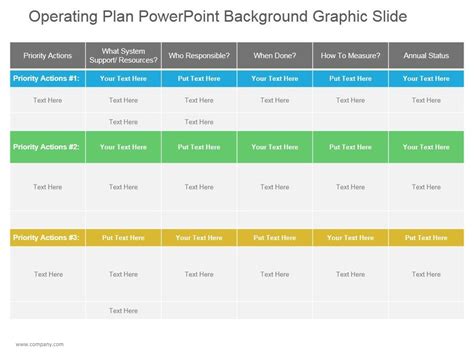 Image result for Operating Plan Sample Slide