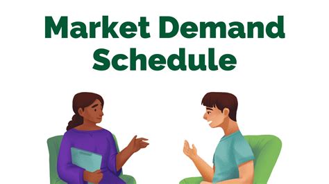 Understanding Market Demand: Schedules, Curves, and Influencing Factors - iEduNote.com
