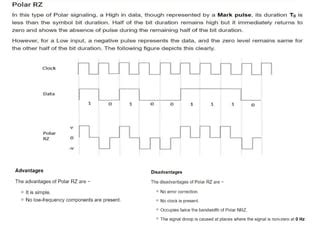Delta Modulation Lecture 的图像结果