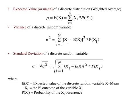 Image result for Discrete Probability Distribution Graph
