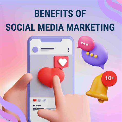 Benefits of Social Media Marketing: A Comprehensive Guide - Affordable Website Design Packages ...