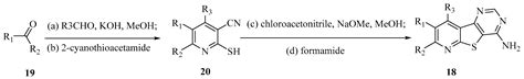 Progress in the Development of Eukaryotic Elongation Factor 2 Kinase ...