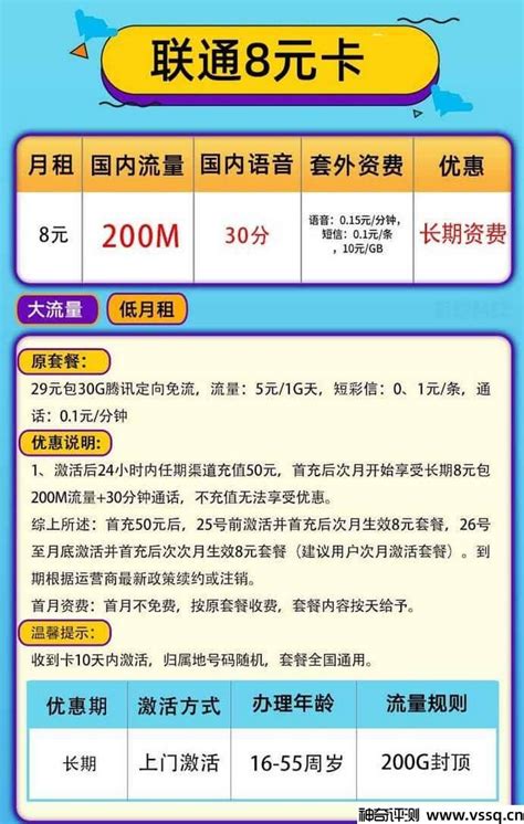 2023年中国联通卡套餐一览表（收藏）-有卡网