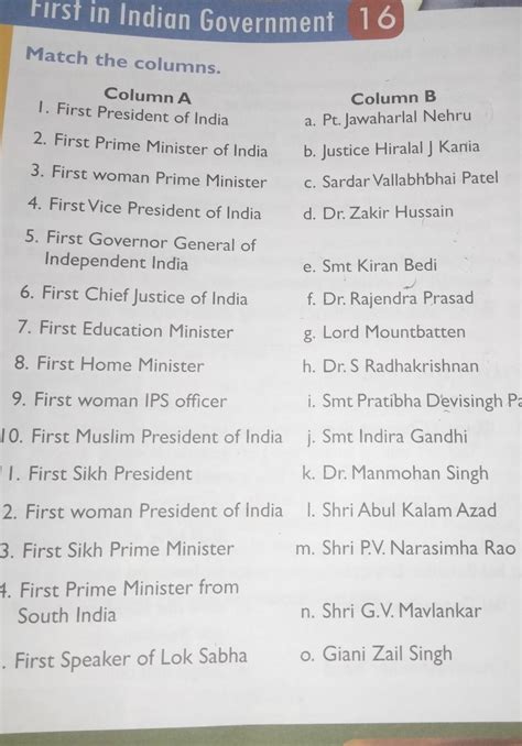 match the following - Brainly.in