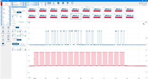 PicoScope Waveforms 的图像结果