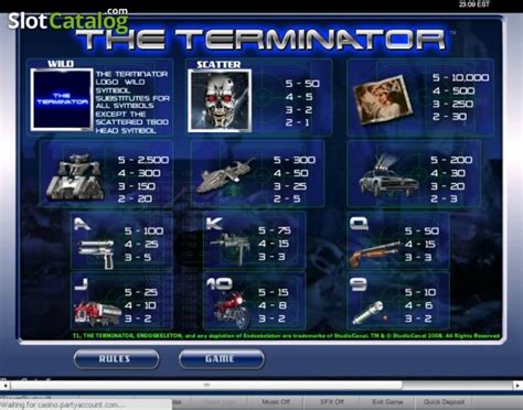 Image result for Terminator Slot Machine
